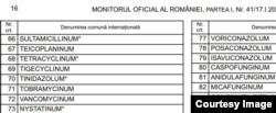 lista antibiotice