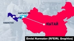 Кытай–Кыргызстан–Өзбекстан темир жол магистралынын иллюстрациялык түшүндүрмөсү.