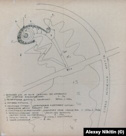 Схематический план мемориала, предложенный А. Рыбачук и В. Мельниченко